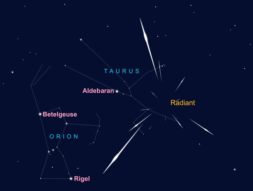 Taurid meteors put on celestial fireworks show this month Astronomy Now