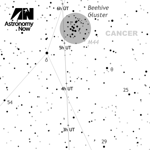 In the early hours of Tuesday, 27th January, asteroid 2004 BL86 will be whizzing by Earth and moving north against the stars of Cancer at a rate of 2° per hour. Astronomical twilight stars at 6 am GMT for the centre of the British Isles, but not before the asteroid clips the eastern edge of the Beehive Cluster, M44 — a great astrophotographic opportunity. Click the graphic for a full-size B/W chart suitable for printing. AN graphic by Ade Ashford