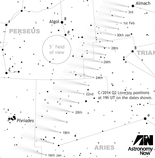 For observers wishing to use our charts at the telescope or with binoculars, we’ve produced this B/W version of Comet Lovejoy’s position from 16th January — 4th February at 7 pm GMT (19h UT), about the time that it’s highest in the sky for UK observers. Click on the graphic for a full-size version that you can save to your computer for printing. AN graphic by Ade Ashford