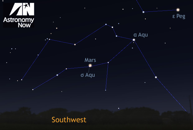 This is the view low to the southwest at 6 pm GMT on 19th January as seen from the UK, the night that Mars is closest to fainter and much more distant planetary sibling Neptune. To the naked eye, magnitude +1.4 Mars will lie about the span of an outstretched hand at arm's length above the horizon, the brightest object in the area. AN graphic by Ade Ashford