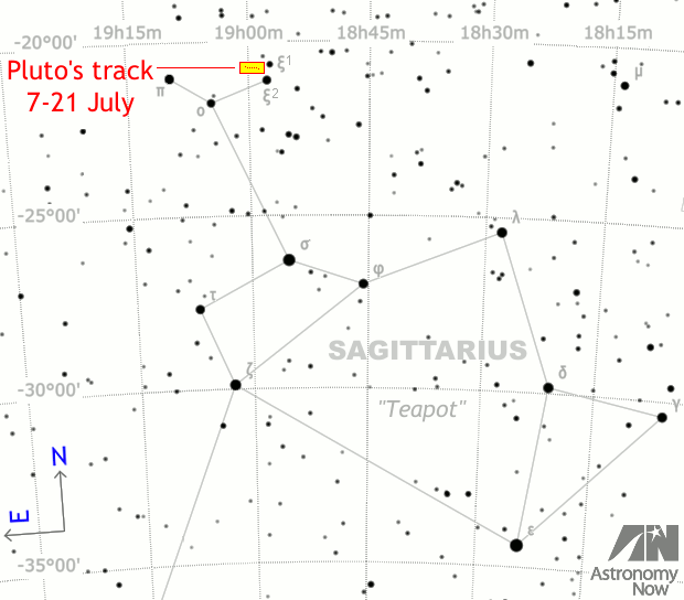 This wide-field Pluto finder chart showing the constellation Sagittarius is 20 degrees wide (approximately the span of an outstretched hand at arm's length) and depicts the region of sky that lies low to the south in the British Isles around 1am BST in early July. The curved horizontal dotted lines represent parallels of declination that are five degrees apart — about the field of view of a 10x50 binocular. Stars down to magnitude +8 are shown. See below for a detailed telescope finder chart. AN graphic by Ade Ashford.