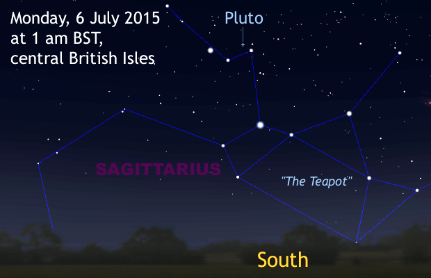 Dwarf planet Pluto will receive its first robotic emissary from Earth, NASA's New Horizon's spacecraft, on 14 July. Pluto is at opposition on 6 July at 15h UT when it will be at its 'brightest' (magnitude +14.1) and best placed for observation. Despite its low altitude in the constellation Sagittarius as viewed from the British Isles, if you have a 'scope of 12-inch aperture or larger, celebrate the arrival of New Horizons by attempting to view this enigmatic world for yourself! AN graphic by Ade Ashford.