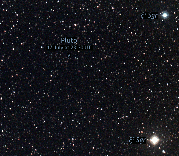 Unless you know exactly where to look, Pluto is easily lost amid this star-strewn Milky Way backdrop in northern Sagittarius. Captured from a backyard in the centre of a mid-sized town in Norfolk with a Celestron C11 + Hyperstar at f/2 in a 6-minute ISO1600 exposure starting at 23:30UT on 17 July, Pluto was just 16.5 degrees above the horizon and skimming the rooftops of nearby houses. Astrophotography credit: Ade Ashford.