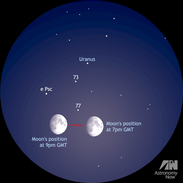 find planet uranus close to the moon on the night of 22 november astronomy now