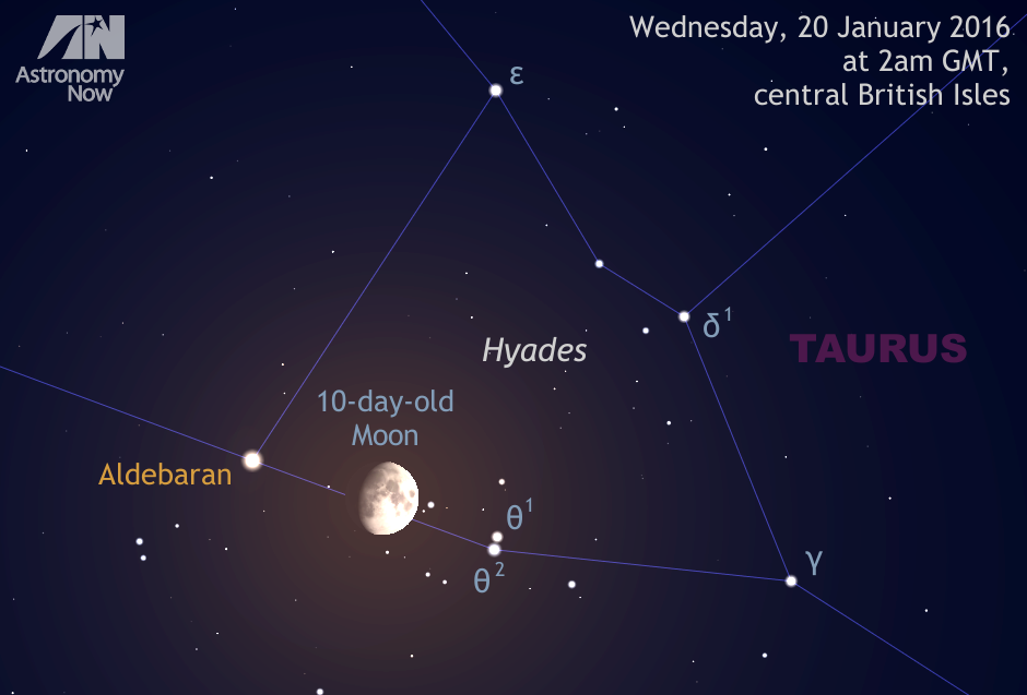 hyades constellation