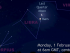 At 6am&nbsp;GMT on 1&nbsp;February, which is about the start of astronomical twilight in the heart of the UK, the last quarter Moon in the constellation Libra lies just 2&frac12;&nbsp;degrees from magnitude +0.8 planet Mars low in the south. The pair will comfortably fit in the same field of view of binoculars or telescopes magnifying 20x or less. AN illustration by Ade&nbsp;Ashford.