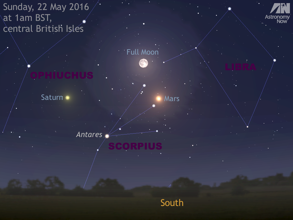 Mars opposition 2016 Which side of the Red is visible tonight