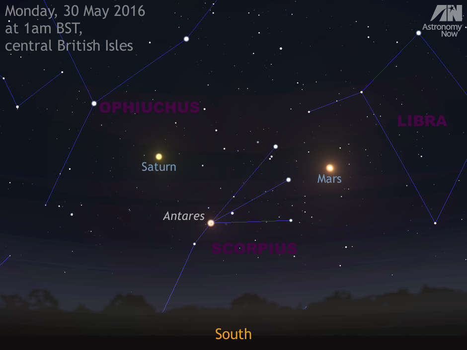 planet closest to earth now