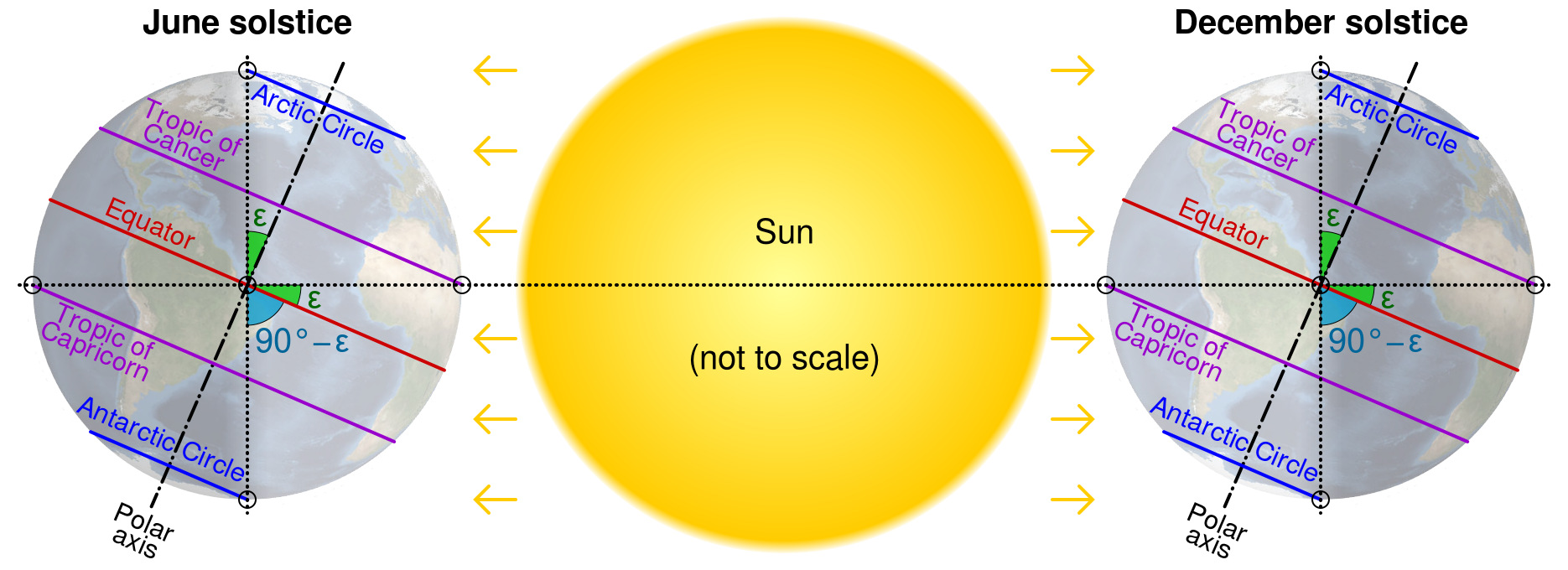 see-a-summer-solstice-full-moon-rising-tonight-astronomy-now