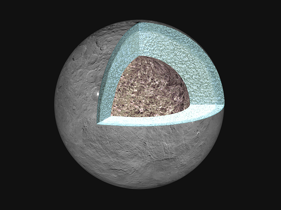 Dawn s gravity data probes interior of dwarf planet Ceres