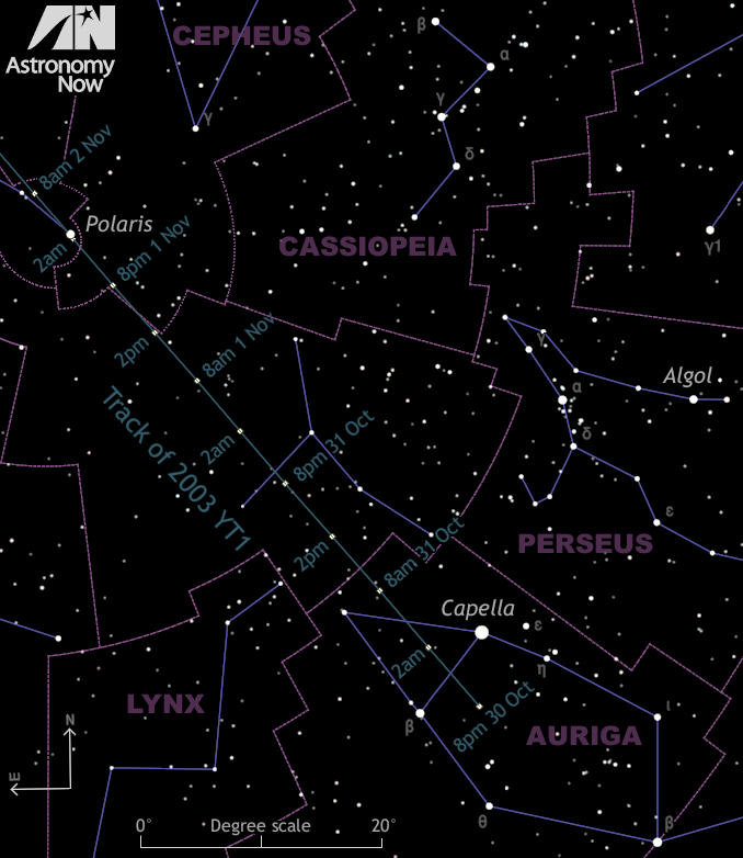 This chart shows the track of near-Earth asteroid 164121 (2003 YT1) from 30 October to its close brush with Polaris at 2:30am GMT on 2 November 2016. It covers the period during which the eleventh-magnitude object is closest to Earth (9:24am GMT on 31 October) and moving at almost 23&nbsp;degrees/day through northern Auriga. Thereafter, 2003 YT1 traverses the constellation of Camelopardalis (the Giraffe), briefly dips into Cepheus (the King) on 1 November, then has its aforementioned close encounter with Polaris. The chart is 60 degrees wide, or about three spans of an outstretched hand at arm’s length.  Stars are shown down to the sixth magnitude naked-eye limit. Click the graphic for a greyscale version suitable for printing. AN graphic by Ade Ashford.