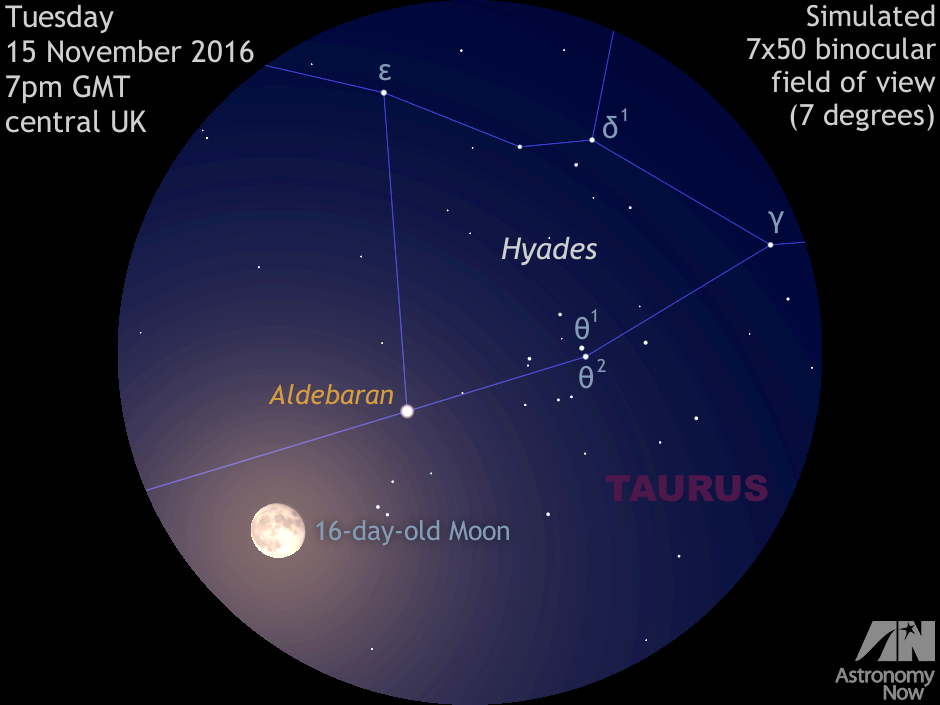 2015 Rising Star Constellations