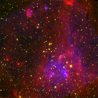 Cluster