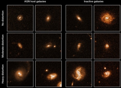 collisions between galaxies