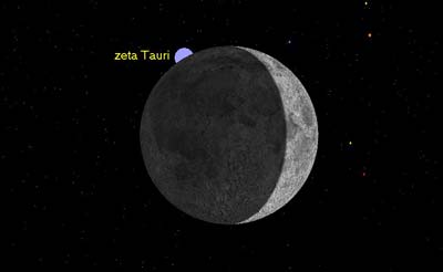 occultation_400x246