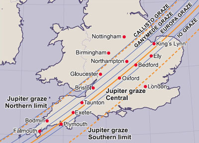 Jupiter Occultation Map