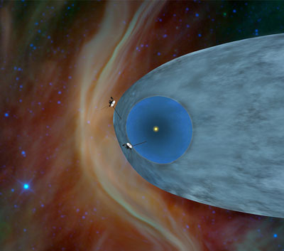 voyagers