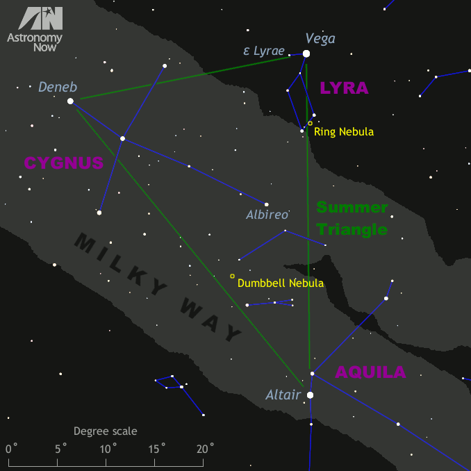 Observers in Western Europe can take advantage of the lack of moonlight and deep twilight before local midnight at the end of July to seek out the prominent trio of naked-eye stars that comprise the so-called Summer Triangle — Deneb, Vega and Altair. If you can escape the light pollution of towns and cities and give your eyes time to get dark adapted, you may also see the diffuse glow of the Milky Way. This river of stars ensures that the Summer Triangle contains rich pickings for binocular and telescope users. See the accompanying text for detailed information. The five-degree marks on the scale bar equate to the field of view of a 10x50 binocular, while 20 degrees is the span of an outstretched hand at arm's length. AN illustration by Ade Ashford.