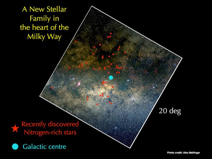A giant stellar void in the Milky Way – Astronomy Now