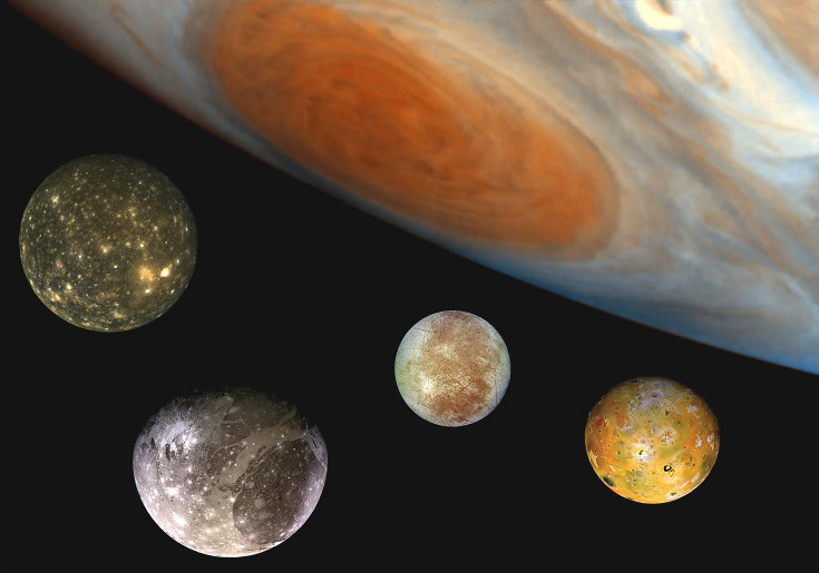 comparison size of galilean moons