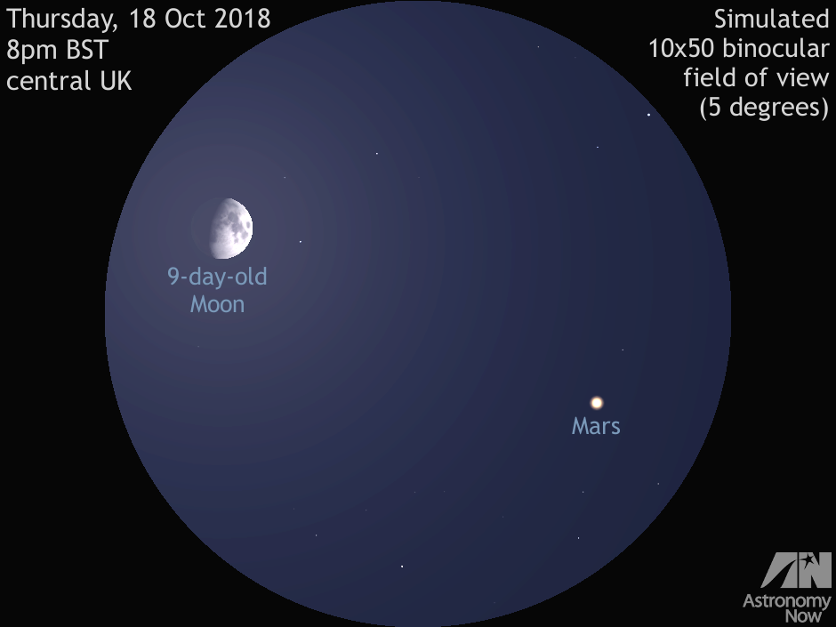 Mars best sale through binoculars