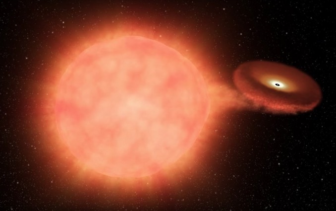 supernova type 1a explosion mechanisms