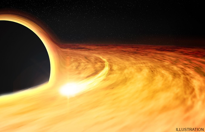 The Death of Black Holes