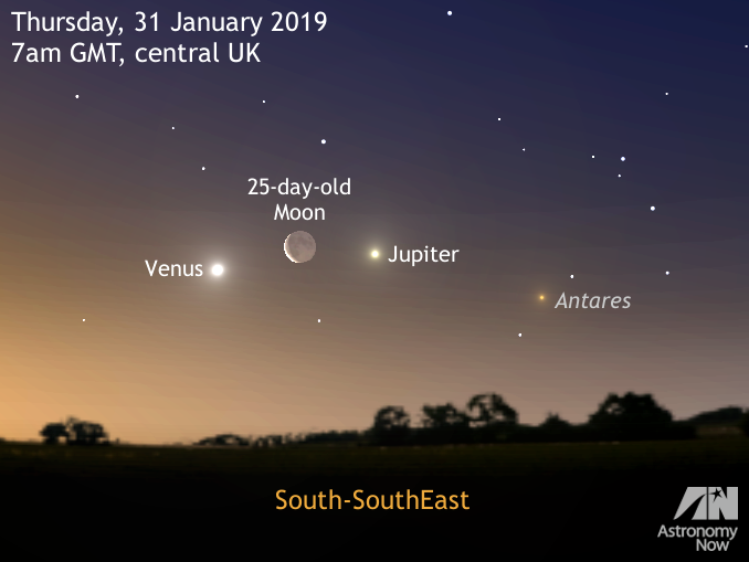 conjunction astronomy