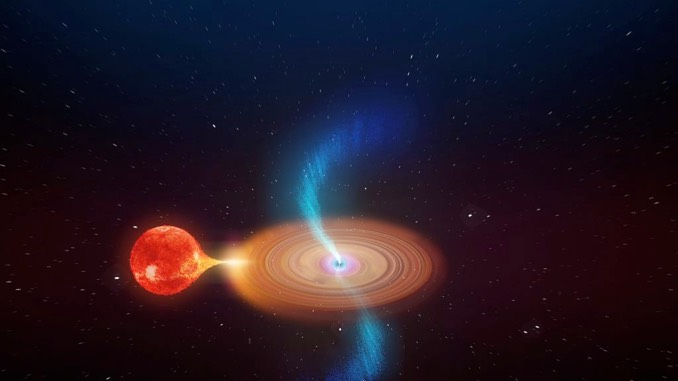 black hole accretion disk