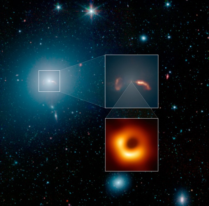 What's Inside a Black Hole? Past the Event Horizon - Sky