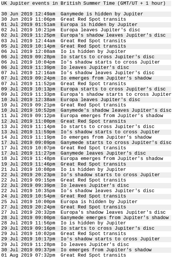 Further Jupiter events for UK observers in July 2019 Astronomy Now