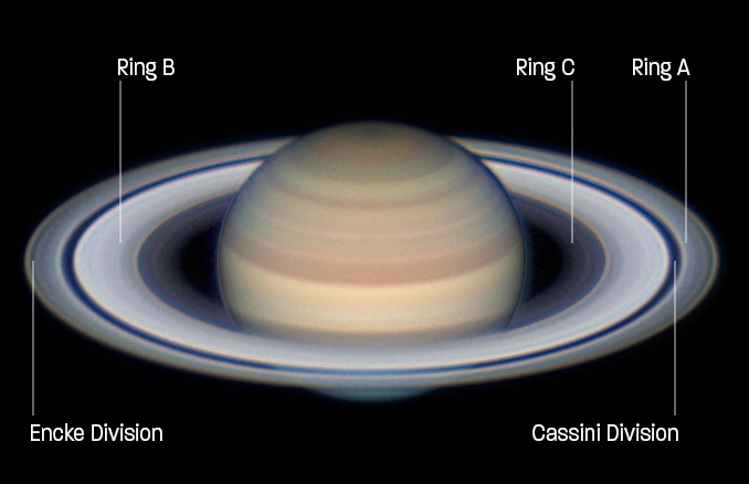 saturn cassini division