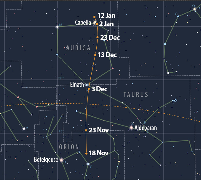 See Comet ATLAS in the evening sky – Astronomy Now