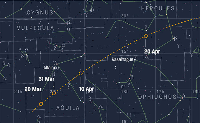 Observe Comet 2020 R4 (ATLAS) as it wings its way towards Earth ...