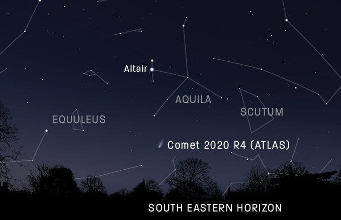 Observe Comet 2020 R4 (ATLAS) as it wings its way towards Earth ...