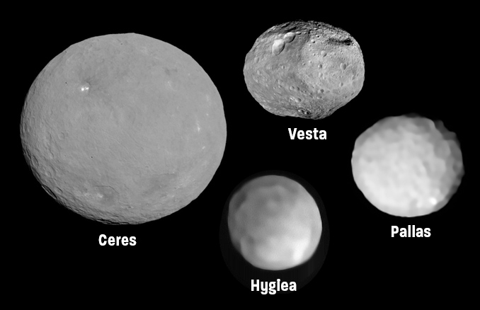 Vesta And Ceres How To Spot The Solar Systems Biggest