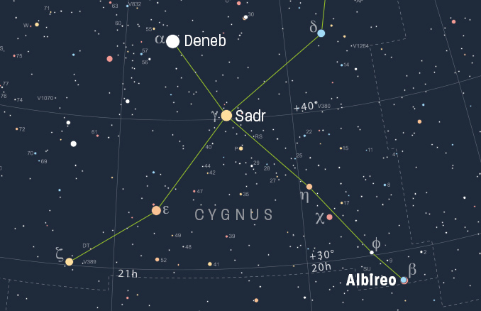 Dont Miss Albireo A Glorious Colour Contrast Double Star Endeavour