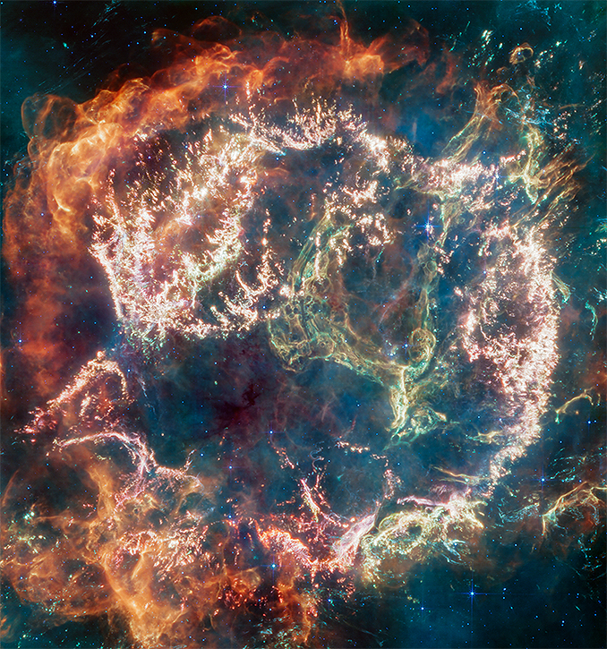 Supernova Astronomy