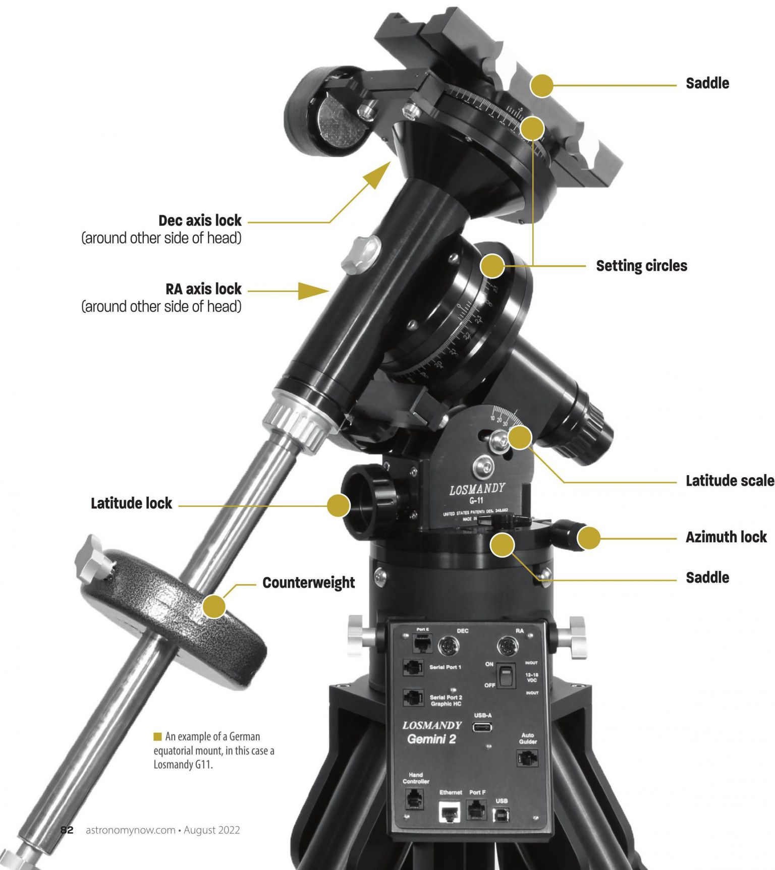 Clock drive for store telescope equatorial mount